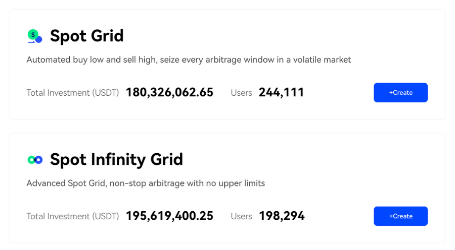 trading crypto