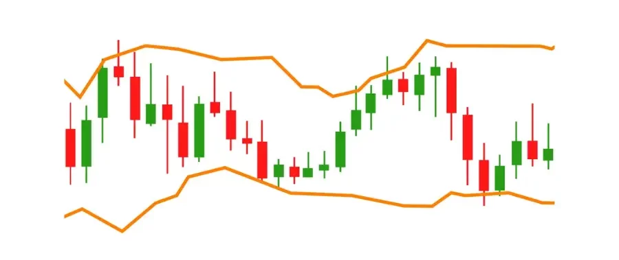 Crypto Market Predictions