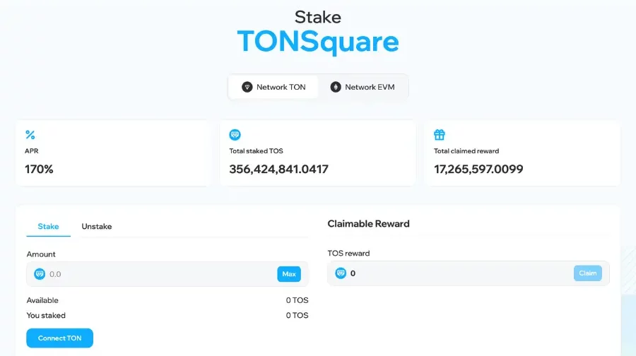 TON Airdrop