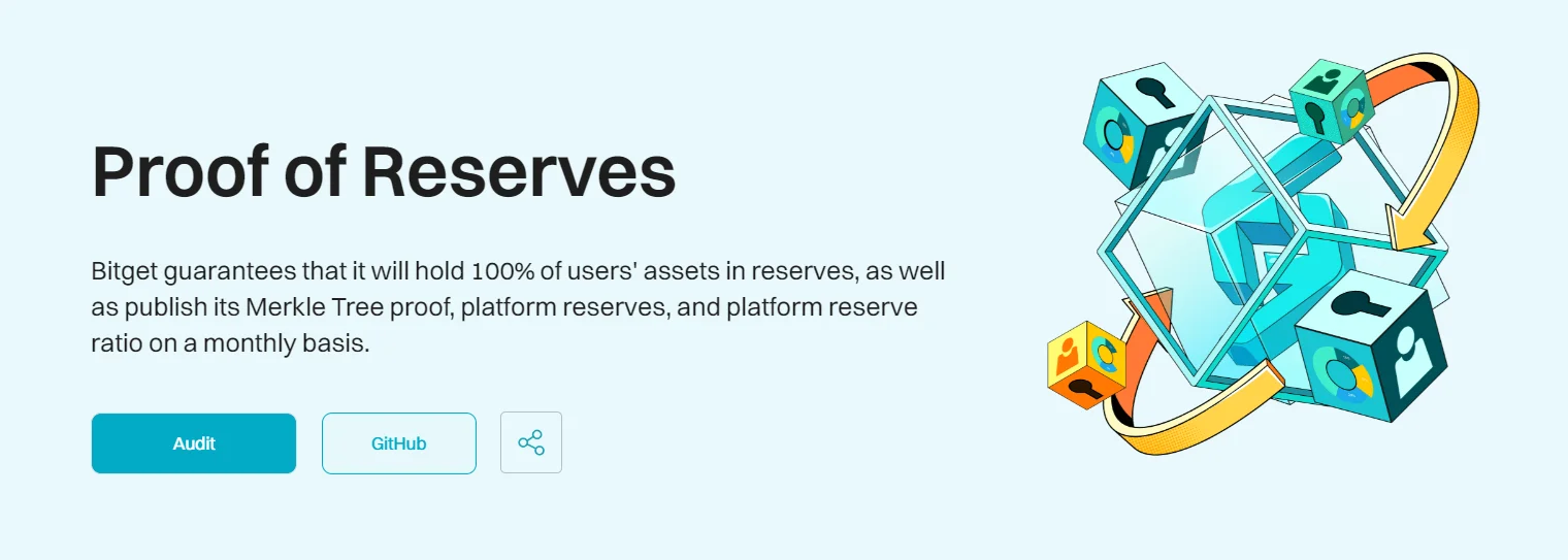 copy trading crypto