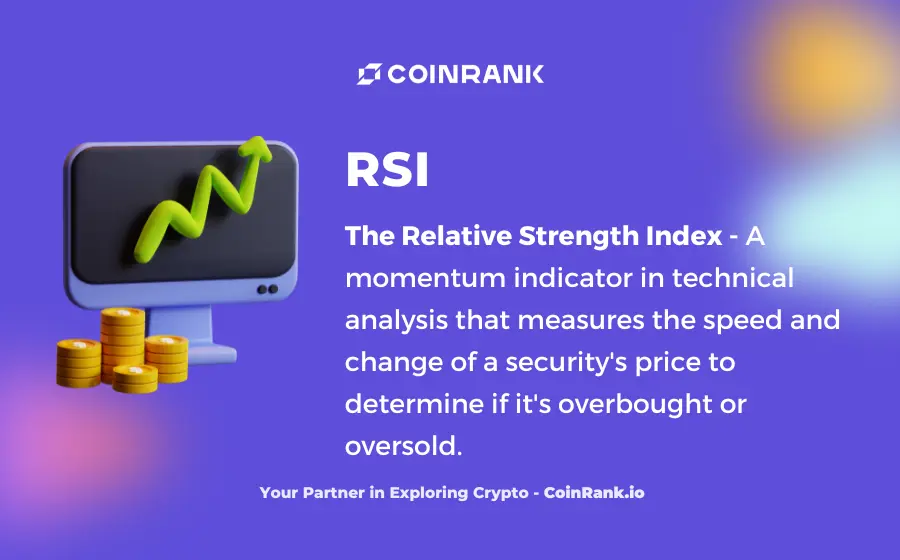 RSI, Crypto Trading