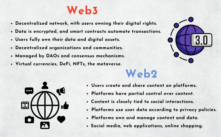 WEB2 VS WEB3