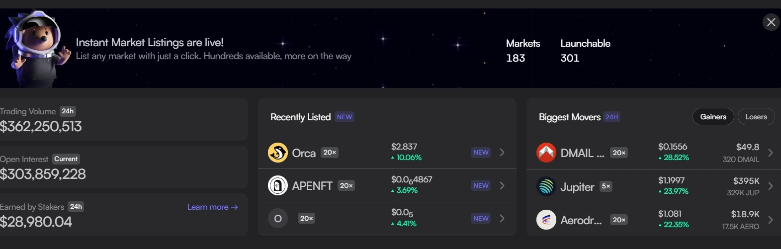  dYdX Reaches $1.46 Trillion in Cumulative Trading Volume