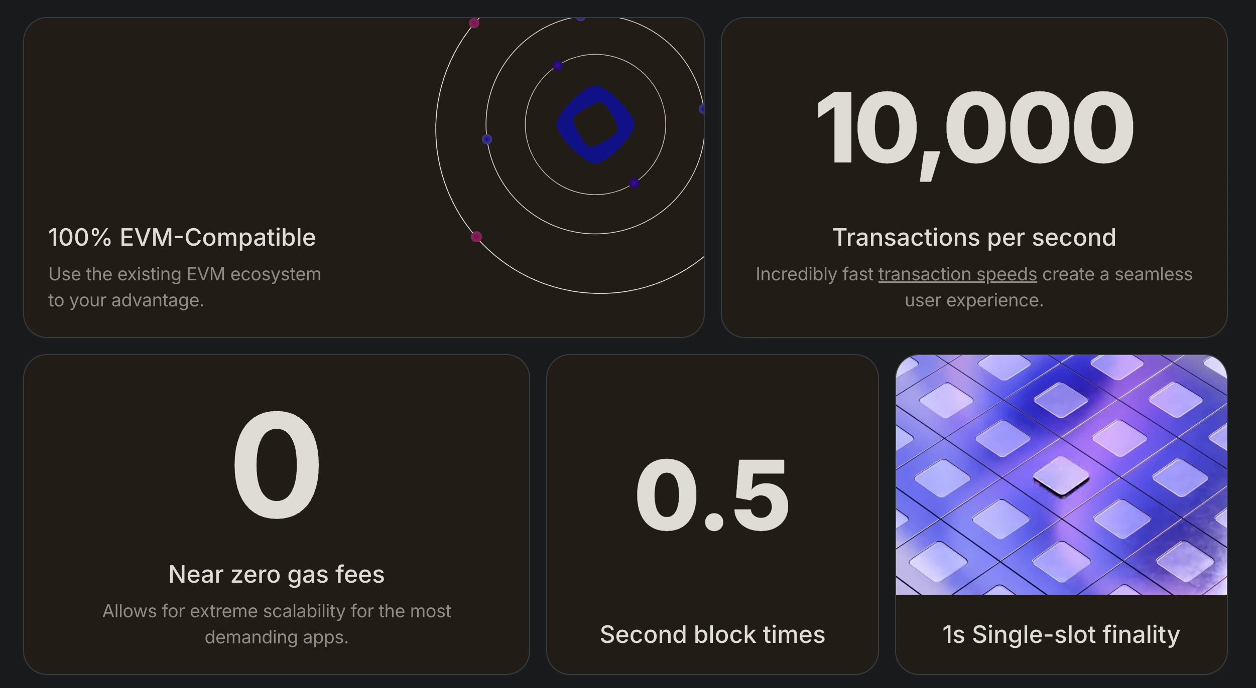 Monad: A New Breakthrough in Blockchain