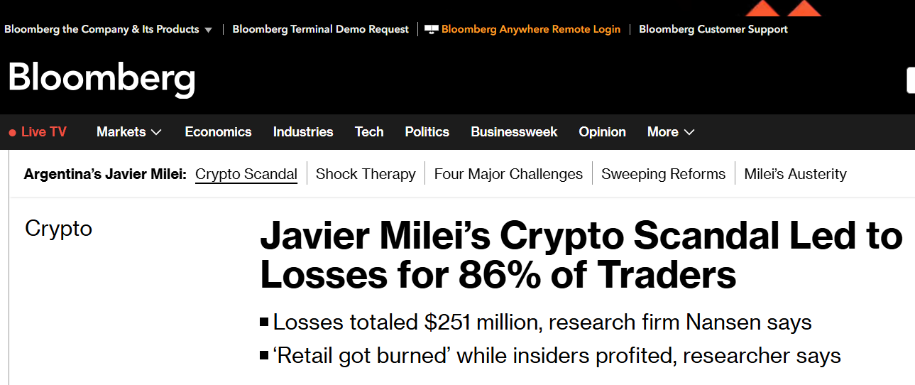 86% of Traders Lost Money on LIBRA, Total Losses Reach $251 Million