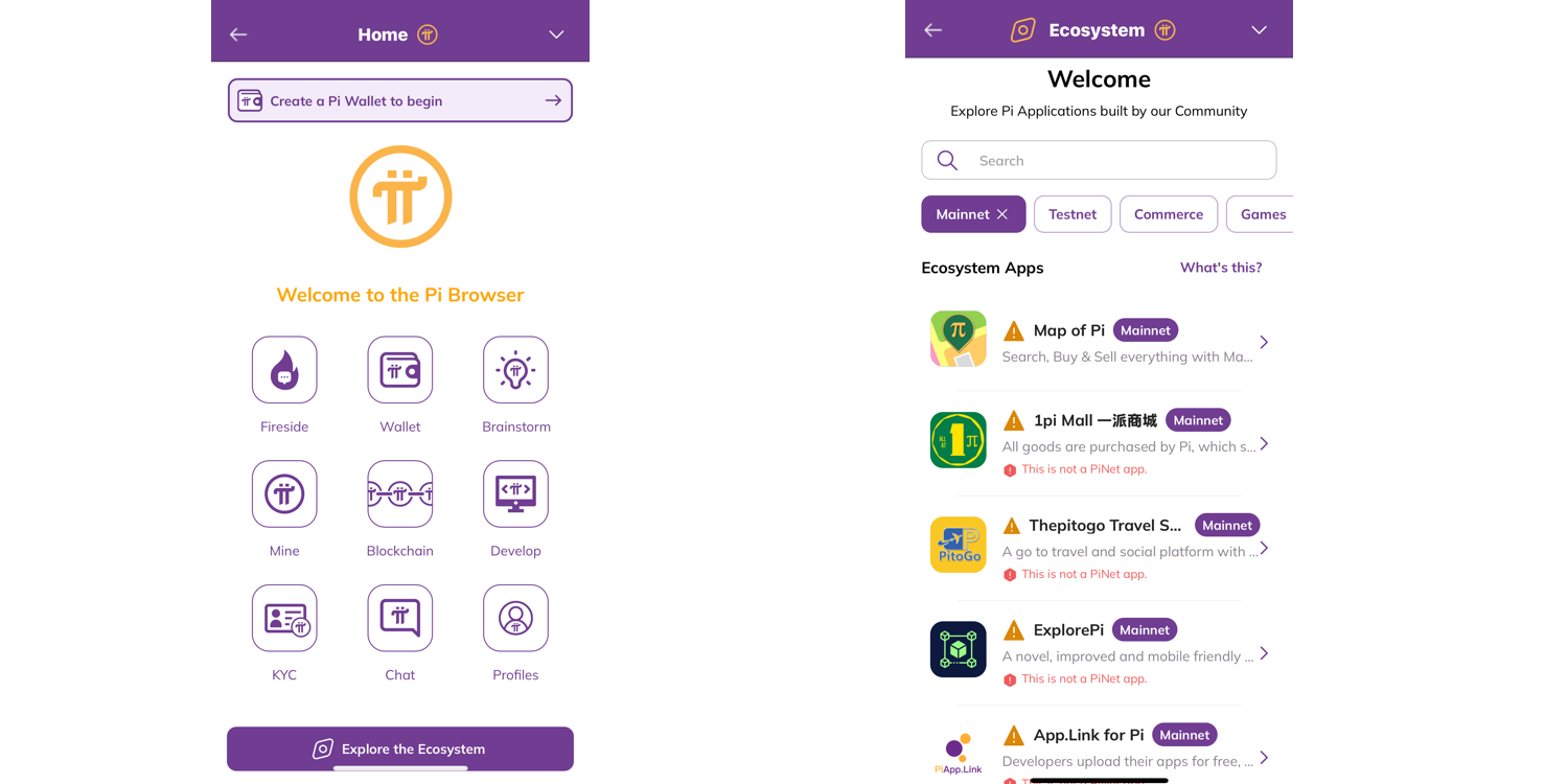 Pi Network Ecosystem